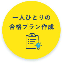 一人ひとり合格プラン作成